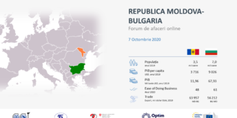 Forum online de afaceri Republica Moldova – Bulgaria